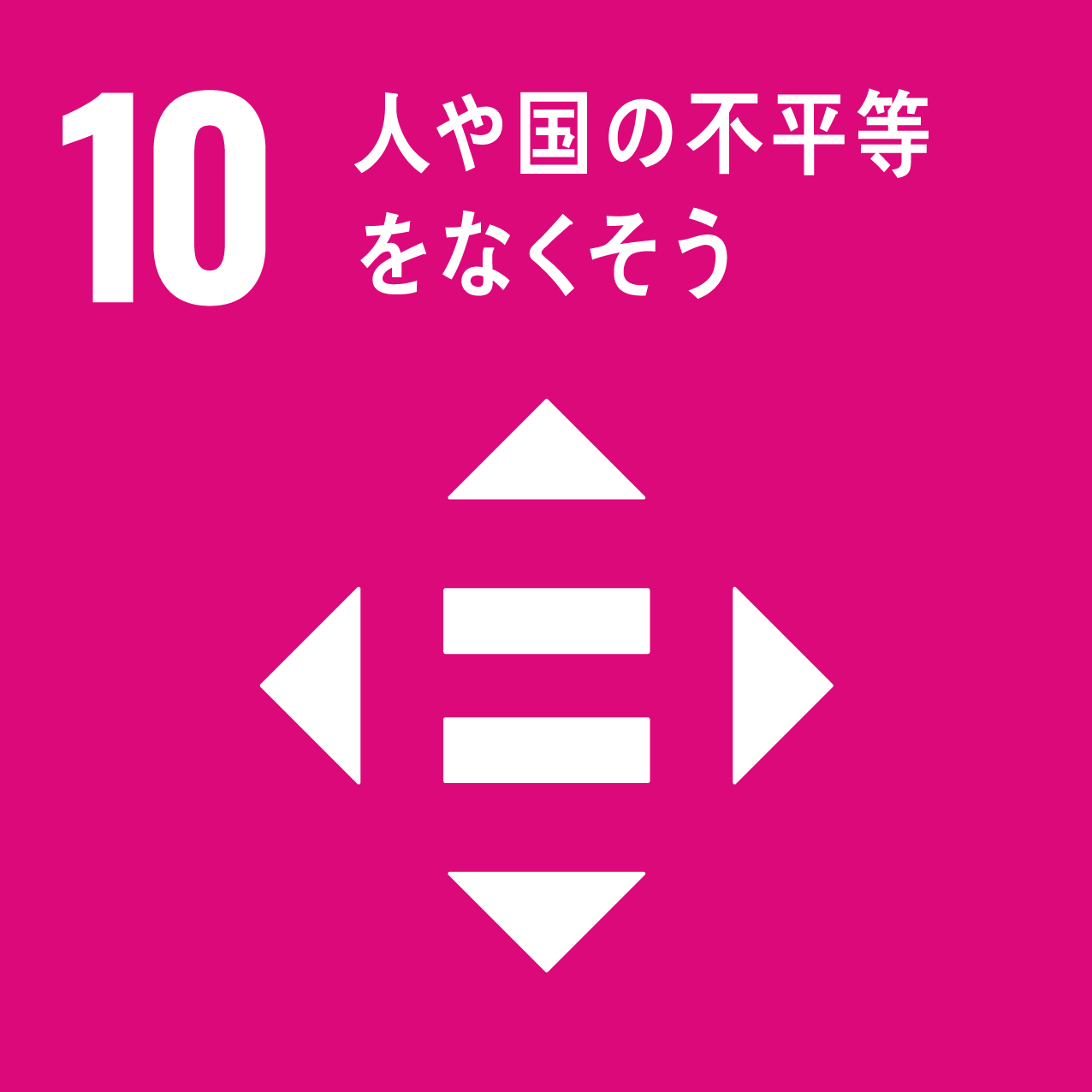 SDGs10．人や国の不平等をなくそう