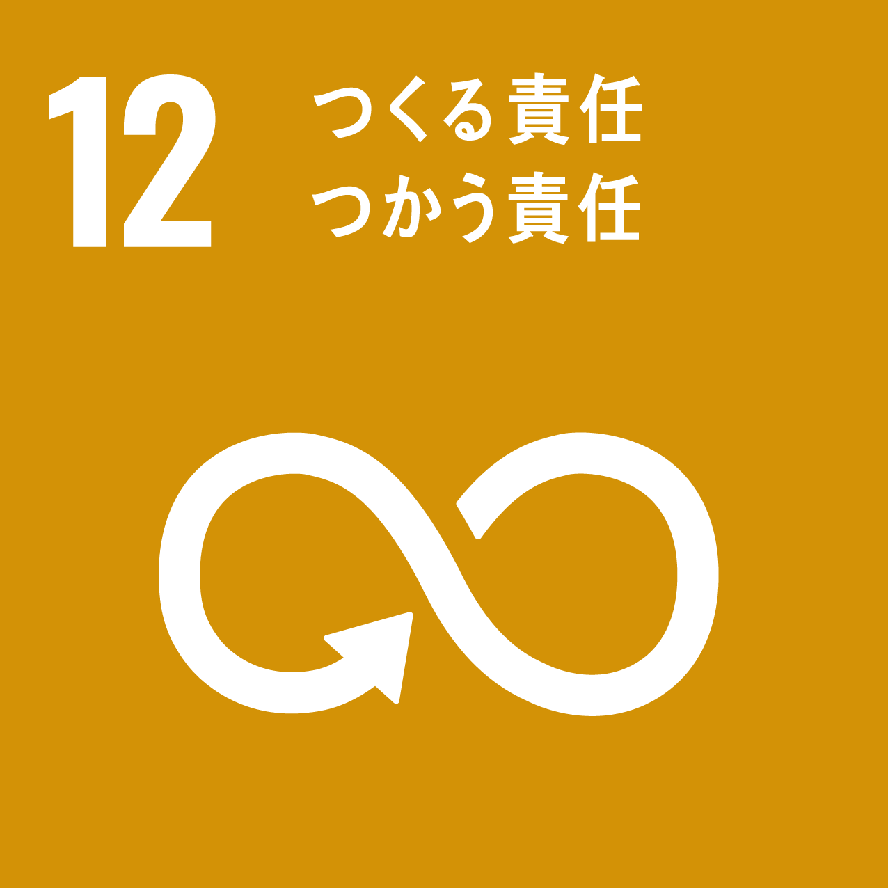 SDGs12．つくる責任 つかう責任